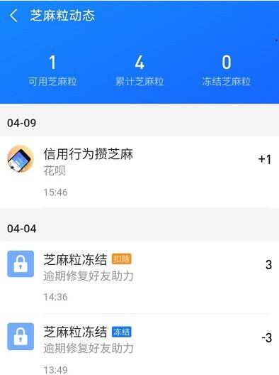 支付宝的芝麻粒