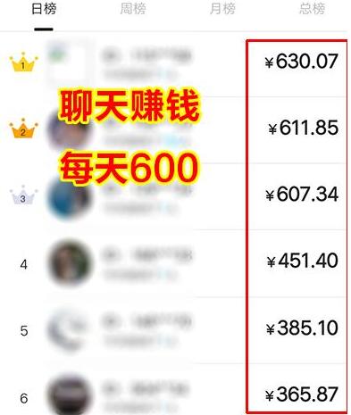 知聊收入榜