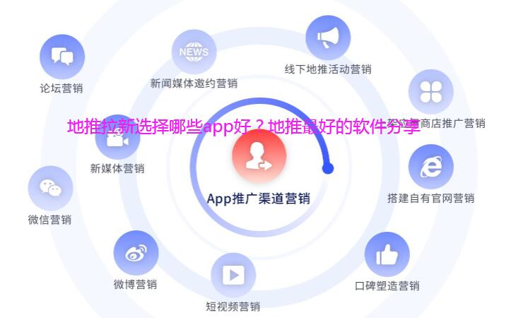 地推拉新选择哪些app好？地推最好的软件分享