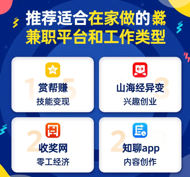 不出门在家赚钱的工作,分享四个呆家里就能做的兼职副业 不出门在家赚钱的工作,分享四个呆家里就能做的兼职副业