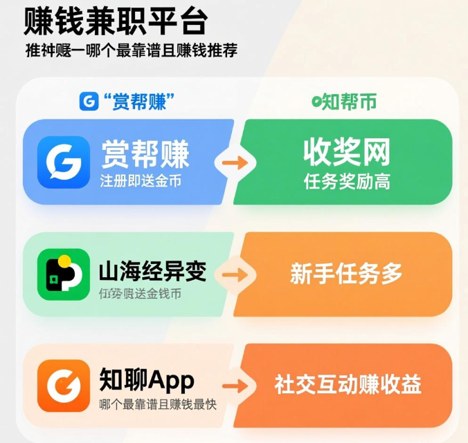 什么兼职靠谱还赚钱可以在家做?这些兼职副业都能在家做 什么兼职靠谱还赚钱可以在家做?这些兼职副业都能在家做