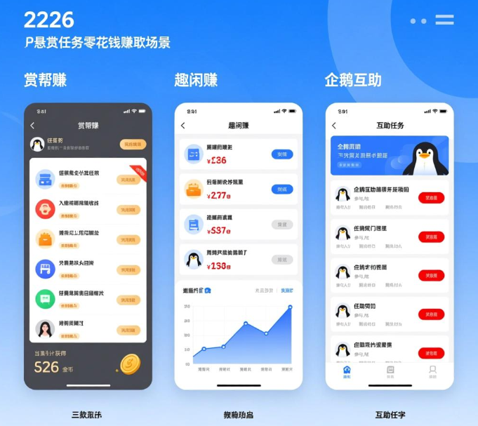 做悬赏任务赚零花钱多的软件有哪些？2026这三款app都非常赚钱