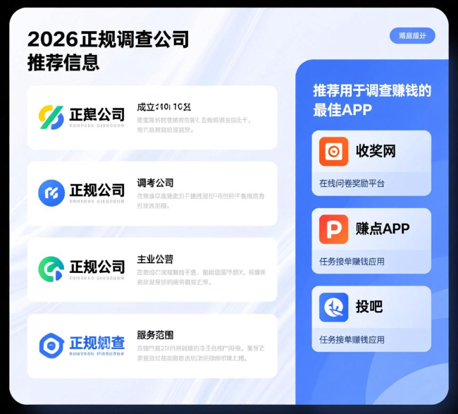 正规调查公司哪家好？2026做调查赚钱最好的app分享