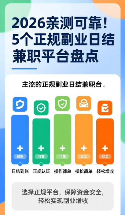 2026年亲测可靠！5个正规副业日结兼职平台盘点，业余时间轻松增收赚钱