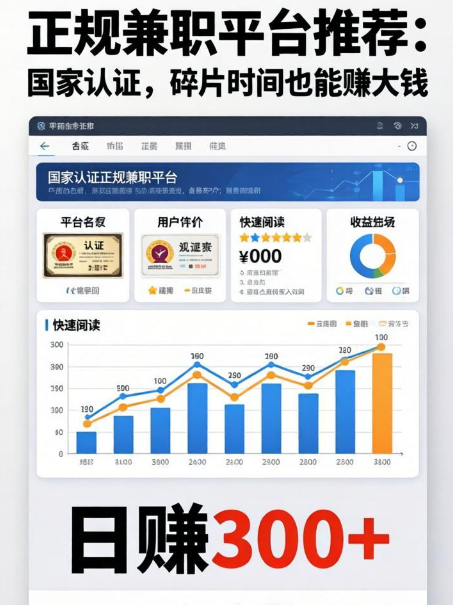 正规兼职平台推荐：国家认证，碎片时间也能赚大钱