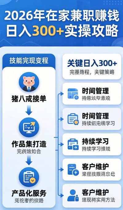 2026年在家兼职赚钱的10个可靠方法：日入300+实操攻略