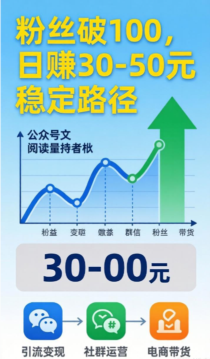 微信公众号变现秘籍：粉丝破100，日赚30-50元的稳定路径