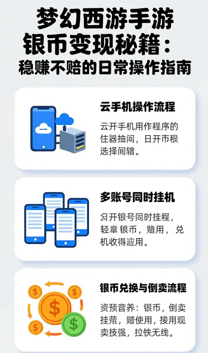 梦幻西游手游银币变现秘籍：稳赚不赔的日常操作指南
