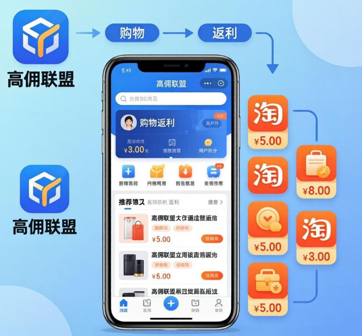 淘宝京东返利怎么弄?直接用这些软件购物就有返利了 淘宝京东返利怎么弄?直接用这些软件购物就有返利了