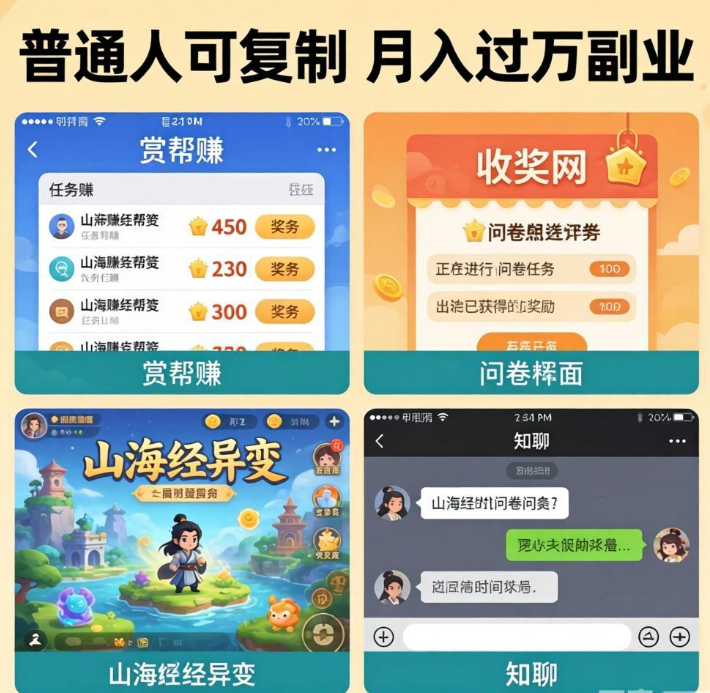 月入过万的副业兼职：普通人也能复制的实操路径