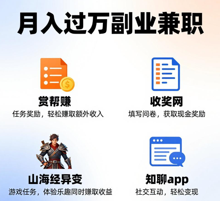 副业兼职选择推荐，做好这任意一个月入上万不再是空想