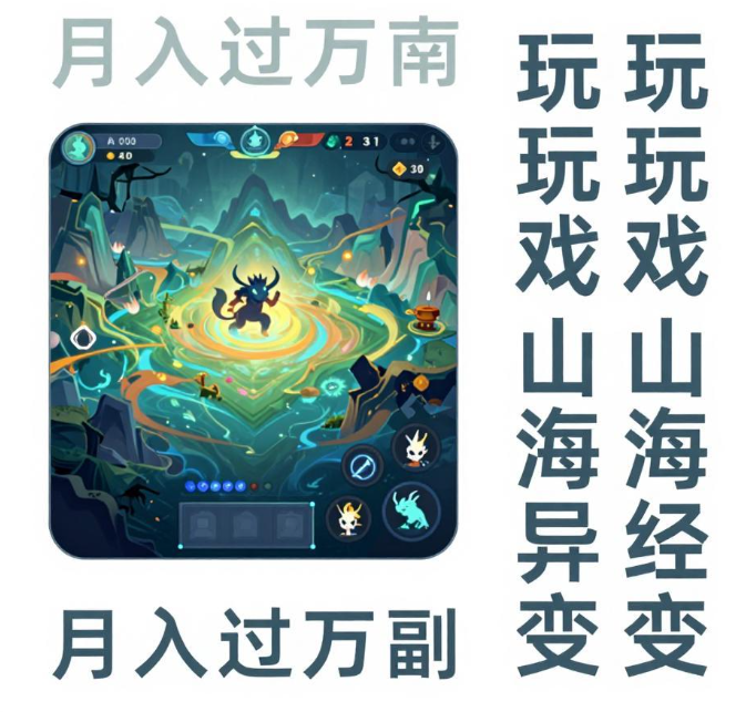 深挖月入过万的副业兼职:从0到1的赚钱指南 深挖月入过万的副业兼职:从0到1的赚钱指南