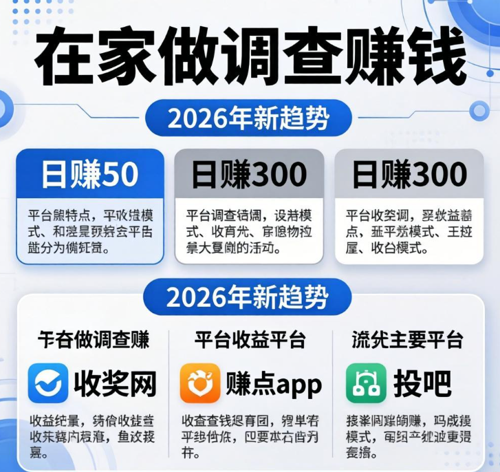 在家做调查也能赚钱？揭秘问卷项目的赚钱逻辑