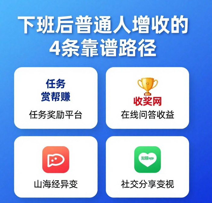 下班后的财富密码：普通人增收的4条靠谱路径