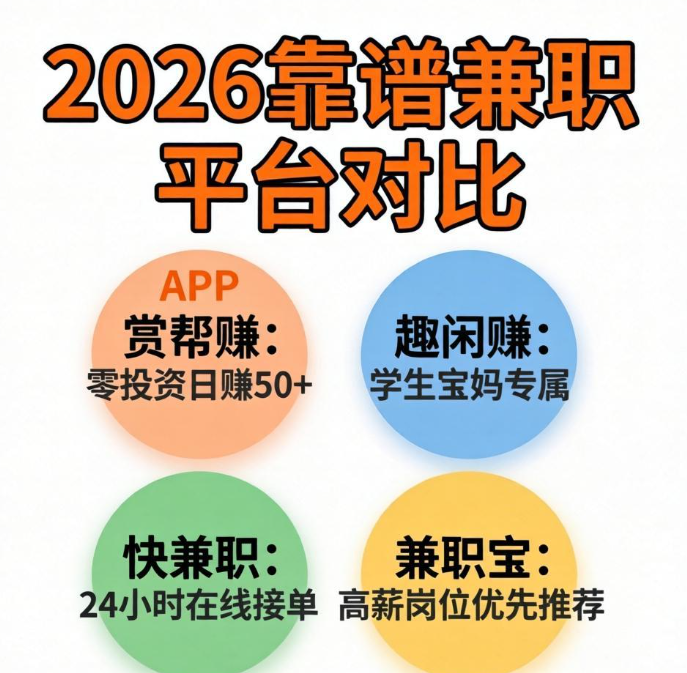 学生党/宝妈专属副业！4个手机兼职APP，不用出门，在家就能赚钱