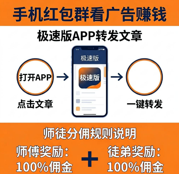 手机红包群看广告赚钱怎么玩?极速版APP转发文章+师徒分佣实操教程 手机红包群看广告赚钱怎么玩?极速版APP转发文章+师徒分佣实操教程