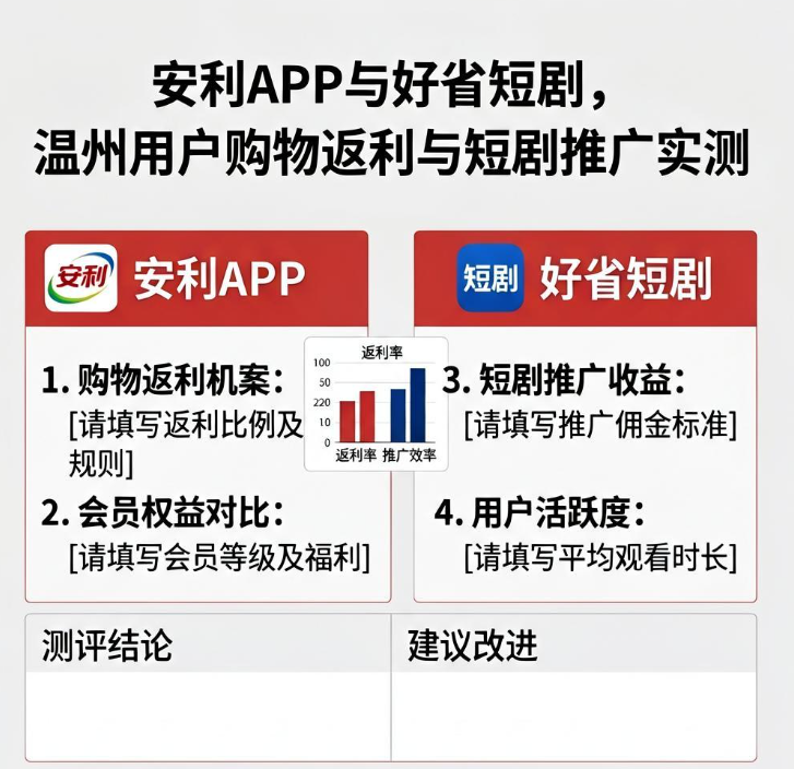 安利APP与好省短剧，温州用户购物返利与短剧推广实测