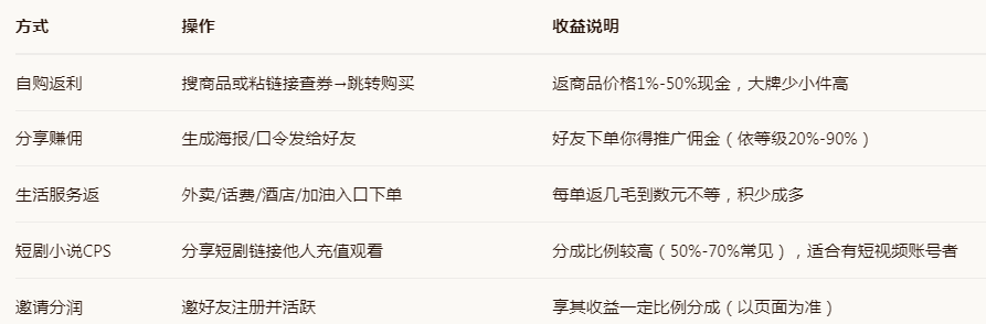 果冻宝盒收益模式 果冻宝盒收益模式