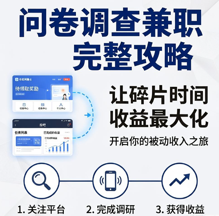 问卷调查兼职完整攻略:收奖网赚点与投吧搭配做让碎片时间收益最大化 问卷调查兼职完整攻略:收奖网赚点与投吧搭配做让碎片时间收益最大化