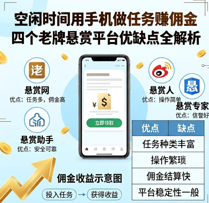 空闲时间用手机做任务赚佣金 四个老牌悬赏平台优缺点全解析 空闲时间用手机做任务赚佣金 四个老牌悬赏平台优缺点全解析