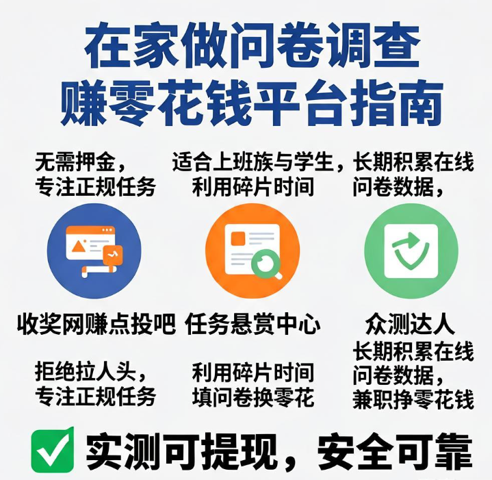 不想交押金不想拉人,在家填问卷调查赚零花钱,这3个平台实测能提现 不想交押金不想拉人,在家填问卷调查赚零花钱,这3个平台实测能提现