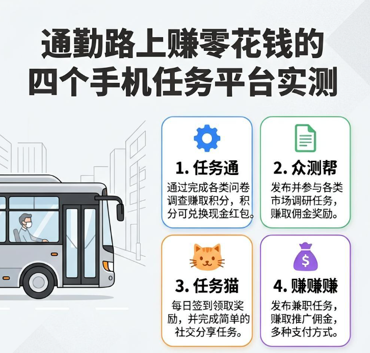 通勤路上赚零花钱的四个手机任务平台实测