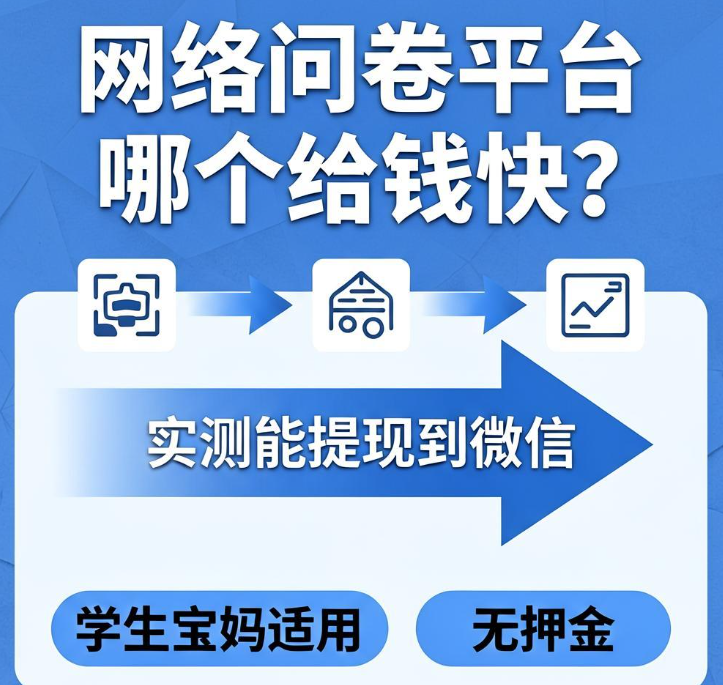 做网络问卷调查哪个平台给钱快？实测三家老牌有奖调查网站能提现到微信