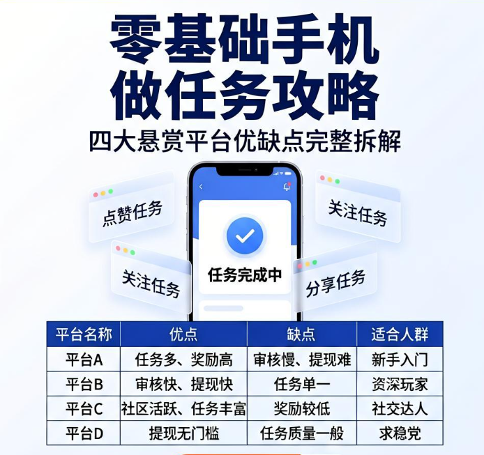 零基础手机做任务攻略分享,四大悬赏平台优缺点完整拆解 零基础手机做任务攻略分享,四大悬赏平台优缺点完整拆解