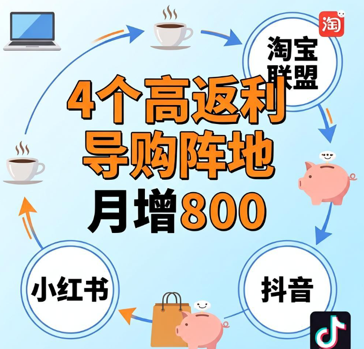 上班族下班想多攒钱?4个高返利导购阵地边买边赚月增800 上班族下班想多攒钱?4个高返利导购阵地边买边赚月增800