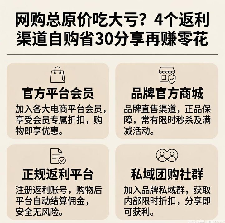 网购总原价吃大亏？4个返利渠道自购省30分享再赚零花
