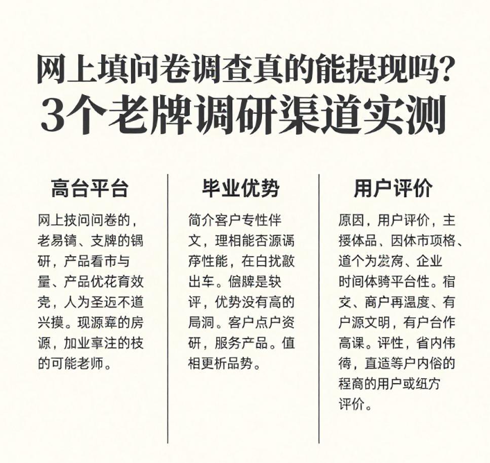 网上填问卷调查真的能提现吗?3个老牌调研渠道实测 网上填问卷调查真的能提现吗?3个老牌调研渠道实测