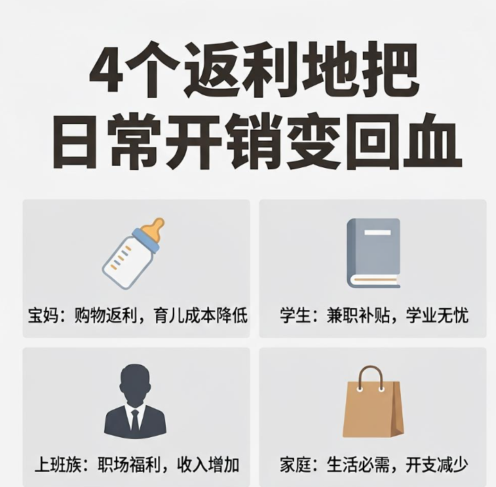 试了11个返利软件后留4个：自购真到账不卡提现门槛