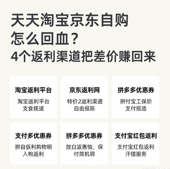 天天淘宝京东自购怎么回血？4个返利渠道把差价赚回来