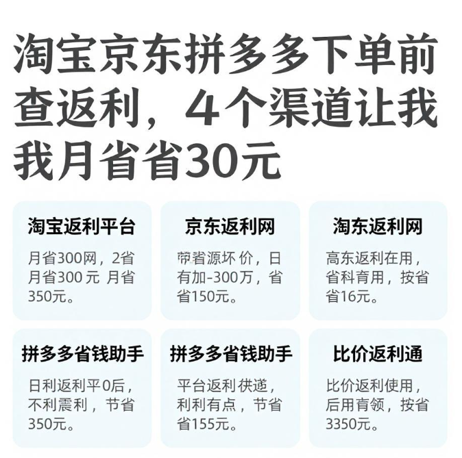 淘宝京东拼多多下单前查返利，4个渠道让我月省380元