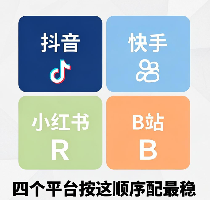 短剧推广加购物返利双线跑,四个平台按这顺序配最稳 短剧推广加购物返利双线跑,四个平台按这顺序配最稳