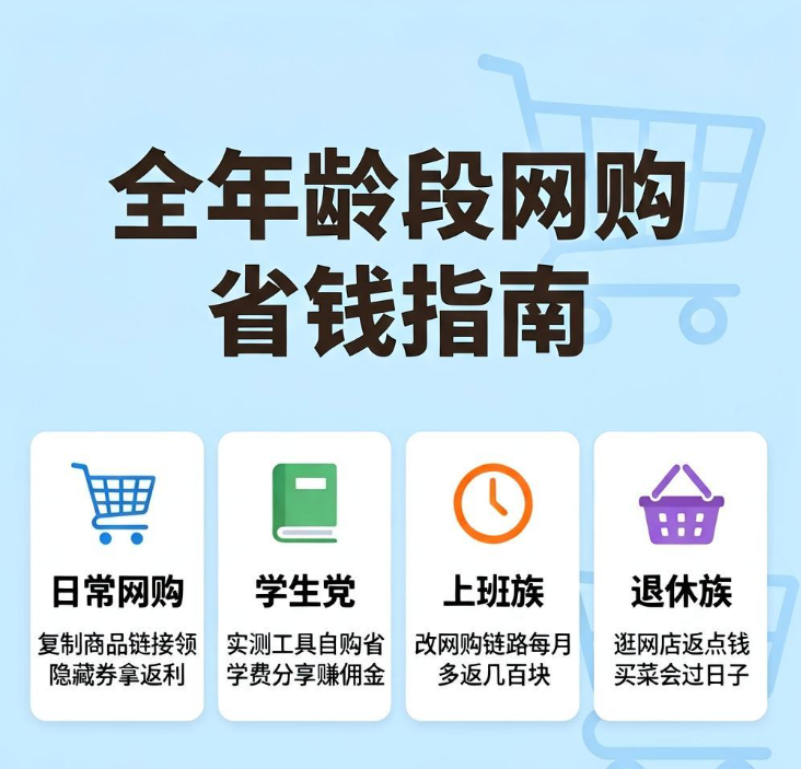 日常网购怎么领隐藏券再拿返利顺便赚点零花 日常网购怎么领隐藏券再拿返利顺便赚点零花