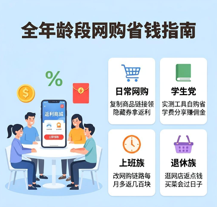 学生党自购省学费分享赚佣金实测四个工具 学生党自购省学费分享赚佣金实测四个工具