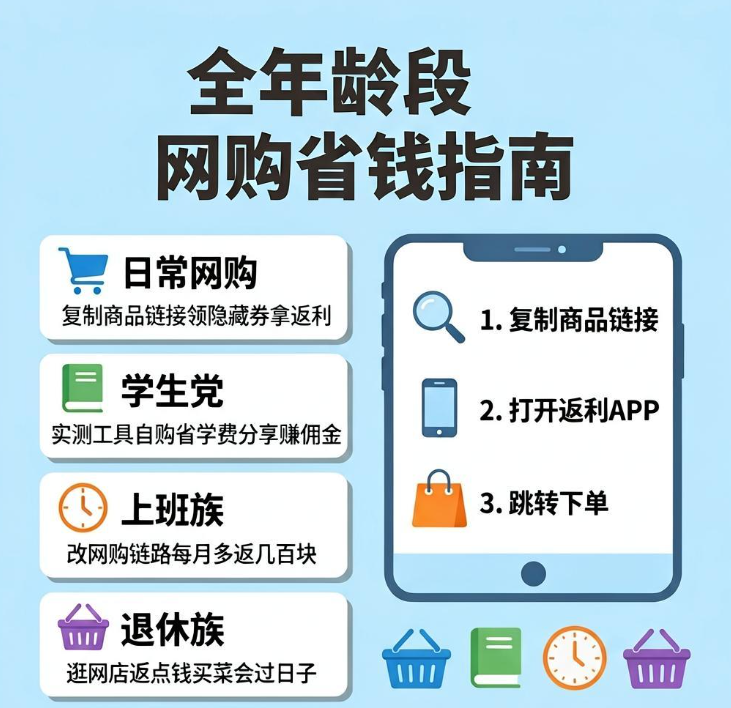 下班后把网购链路改一道每月多返几百块 下班后把网购链路改一道每月多返几百块