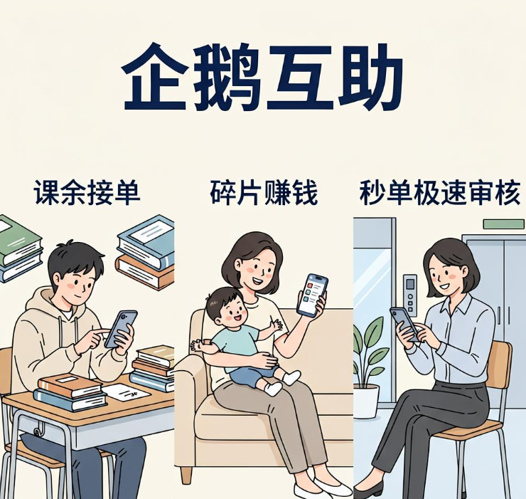 大学生课余想用手机赚零花钱,哪些任务平台审核快又不压账 大学生课余想用手机赚零花钱,哪些任务平台审核快又不压账