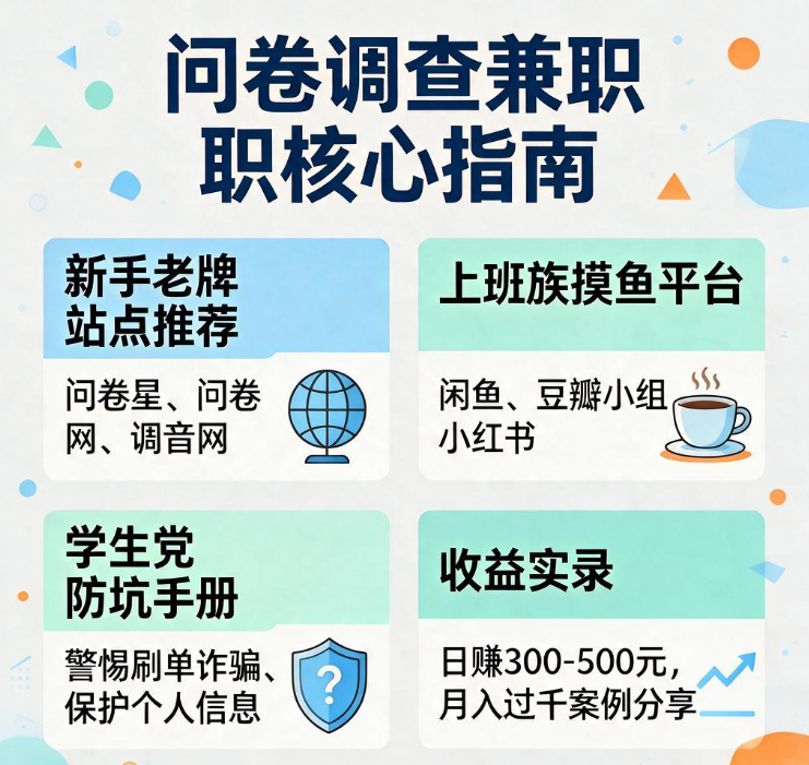 下班后做调查兼职划算吗，哪些问卷调查平台适合上班族摸鱼回血