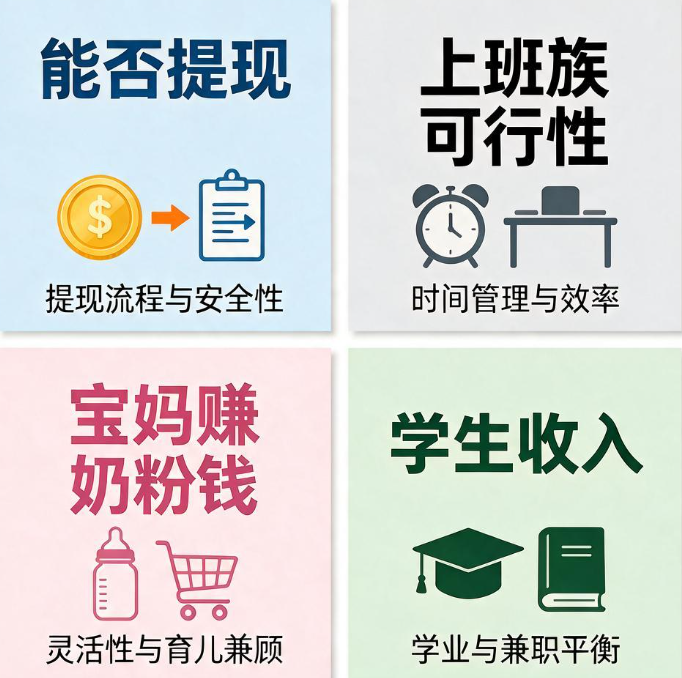 学生党课间和晚自习后做调查兼职能赚多少,问卷平台怎么组合不撞审核 学生党课间和晚自习后做调查兼职能赚多少,问卷平台怎么组合不撞审核