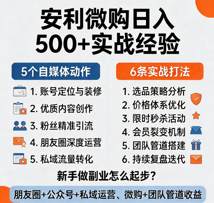 安利微购怎么起步？我从 0 收入到一天 500+，全靠这 5 个自媒体动作