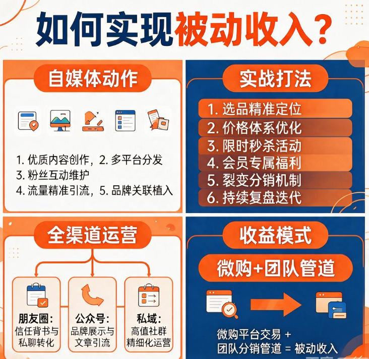 抖音快手小红书百家号怎么做安利?一年多做安利日入 500+ 的 6 条实战打法 抖音快手小红书百家号怎么做安利?一年多做安利日入 500+ 的 6 条实战打法