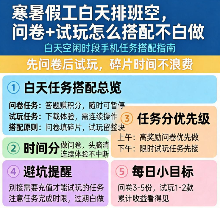 寒暑假工白天排班空,手机问卷+试玩任务怎么搭配才不白做 寒暑假工白天排班空,手机问卷+试玩任务怎么搭配才不白做